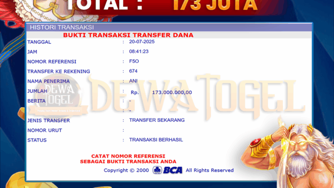 Bukti JP Dewatogel Slot
